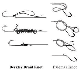 Fluorocarbon Line