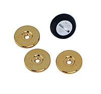Custom Weights