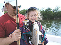 Trouble free the WaveSpin is great for pros or youngsters