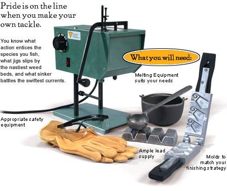 Tackle making