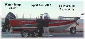 April 3 4 , 2012