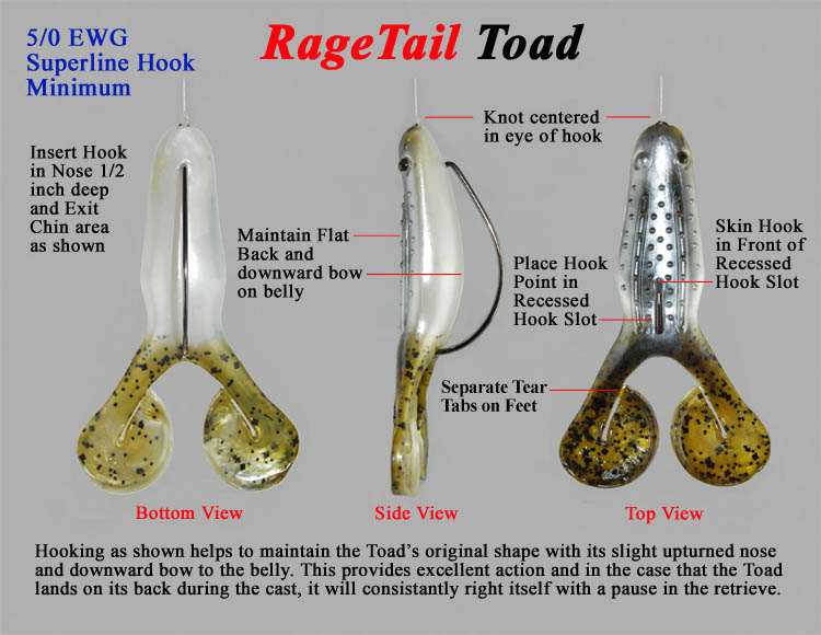 Frog Hook Question - Fishing Tackle - Bass Fishing Forums