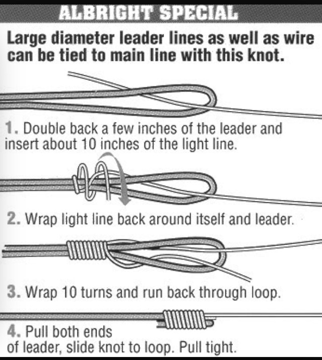 Braid To Fc Knot : Alberto Or Double Uni ? - Fishing Rods, Reels