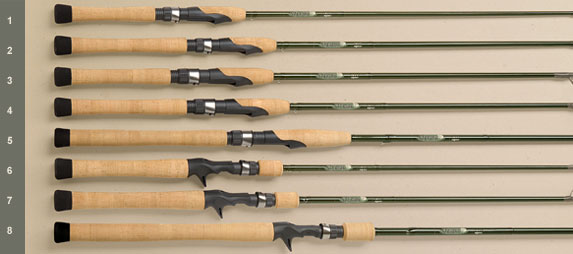 2016 St Croix Legend Elite - Fishing Rods, Reels, Line, and Knots - Bass  Fishing Forums
