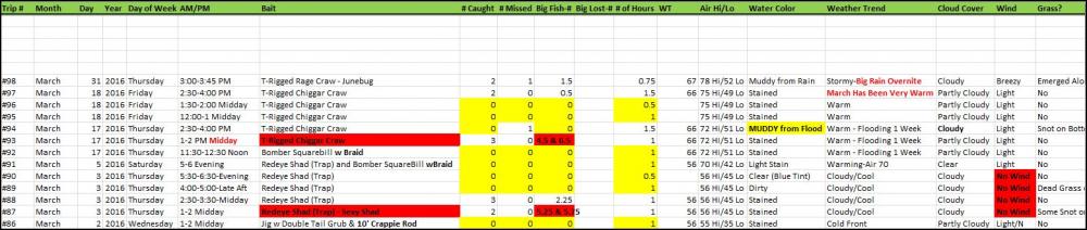 Fish Report Screenshot.JPG