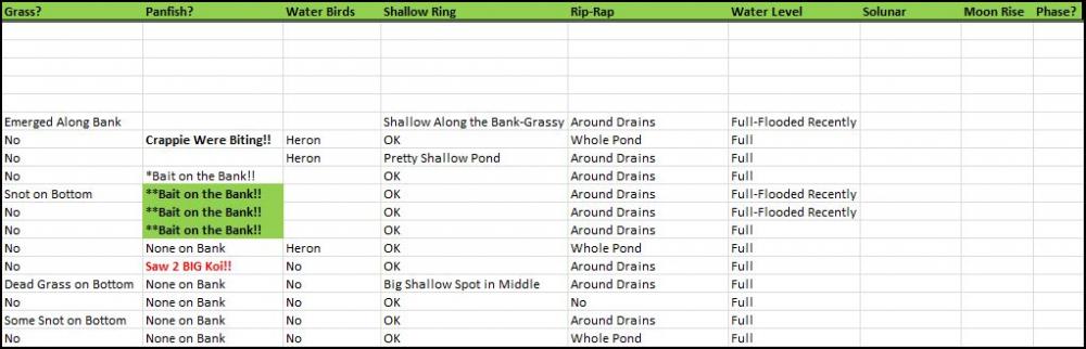 Fish Report Screenshot2.JPG