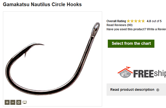Hook Up Ratio With Circle Hooks? - Fishing Tackle - Bass Fishing Forums