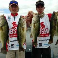 Flipping left handed vs right handed - Fishing Rods, Reels, Line, and Knots  - Bass Fishing Forums