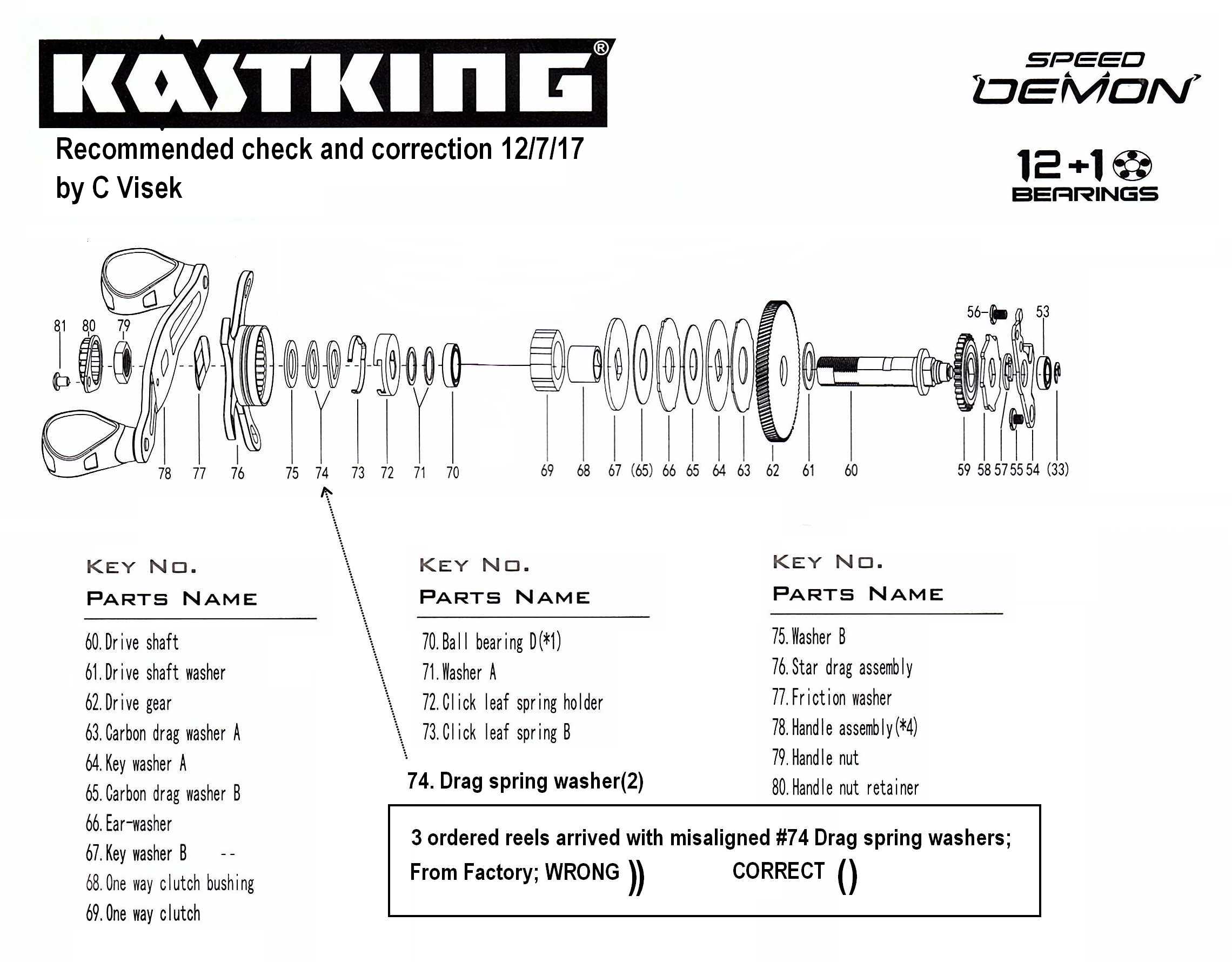 Check Your Kastking Baitcasters! - Fishing Rods, Reels, Line, and Knots -  Bass Fishing Forums