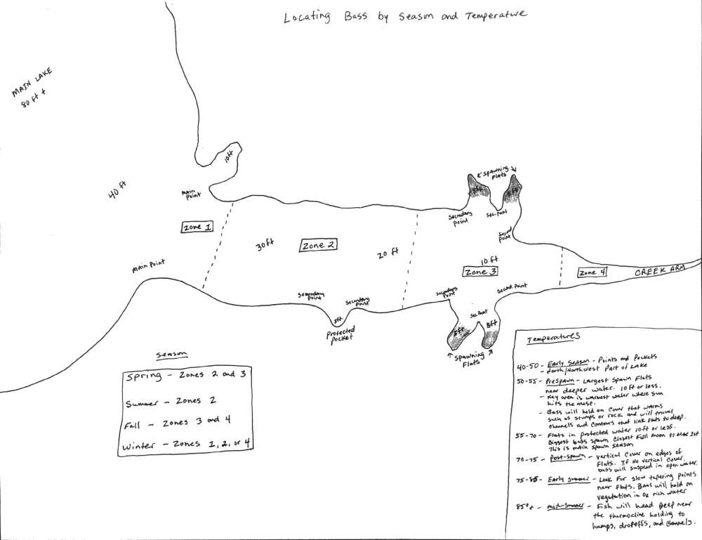 Lake Breakdown.jpg