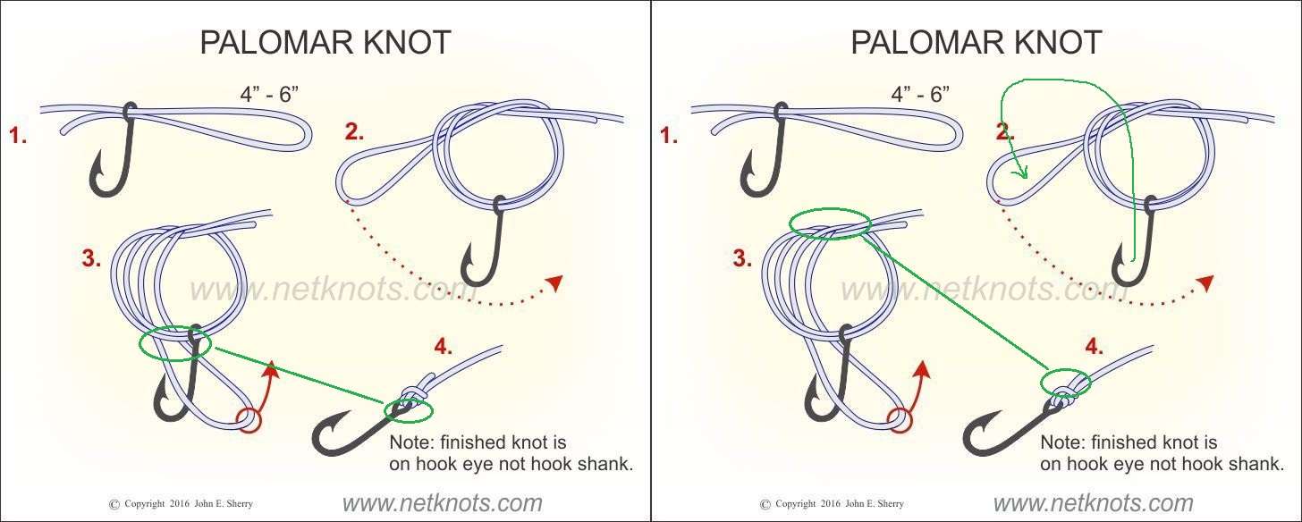 Palomar Knot - Are you tying it right? (I haven't been!) - Fishing