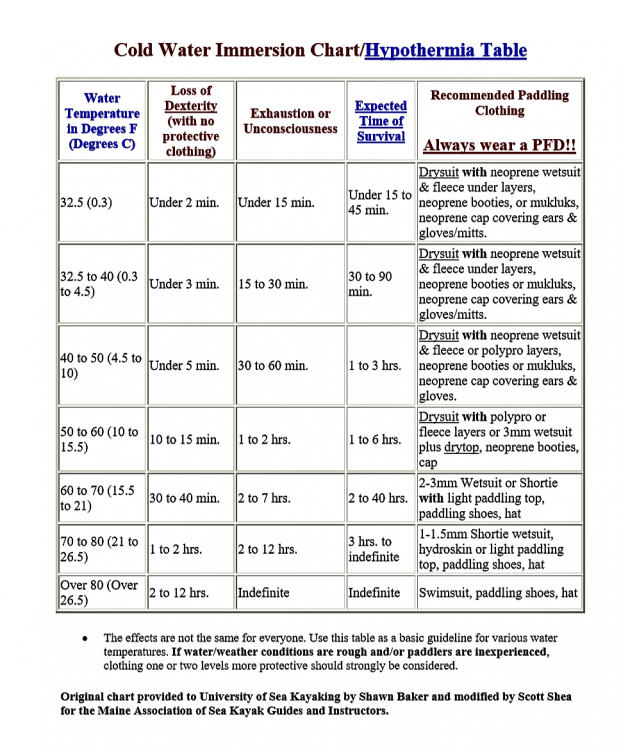 1141603712_coldwater.thumb.png.722b37dbccbcb003bcfdc24c8948215f.png
