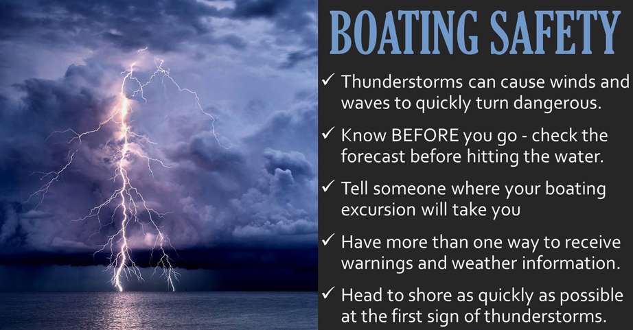 949573232_WXsafety.jpg.cfc6c97018eb1bd2da8a900df3f7cd7f.jpg