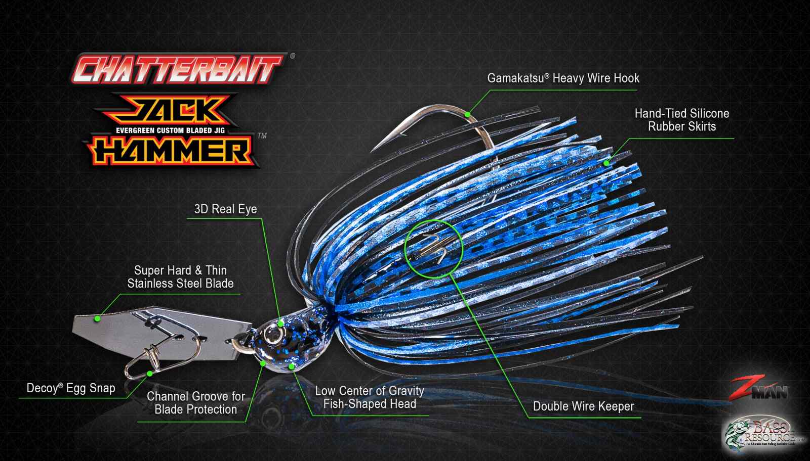 New Jack Hammer Bladed Jig from Z-Man - Fishing Tackle - Bass Fishing Forums