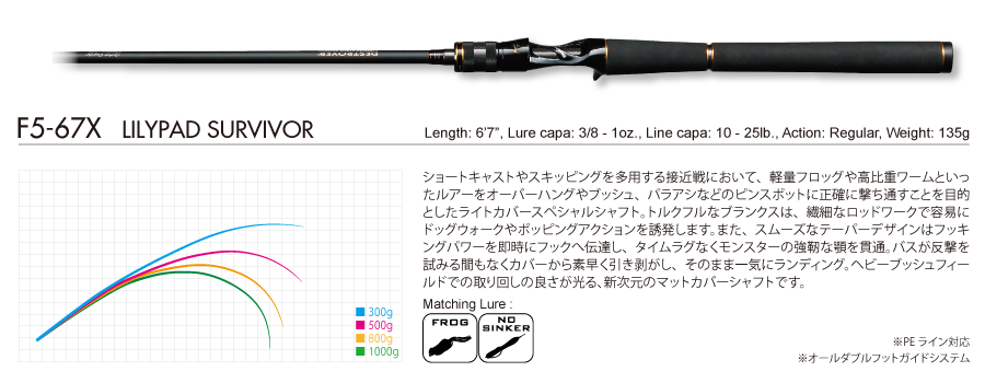 destroyer_ch_model_sp32-2.png.d301b458c9c173d613ce93e873fe941d.png
