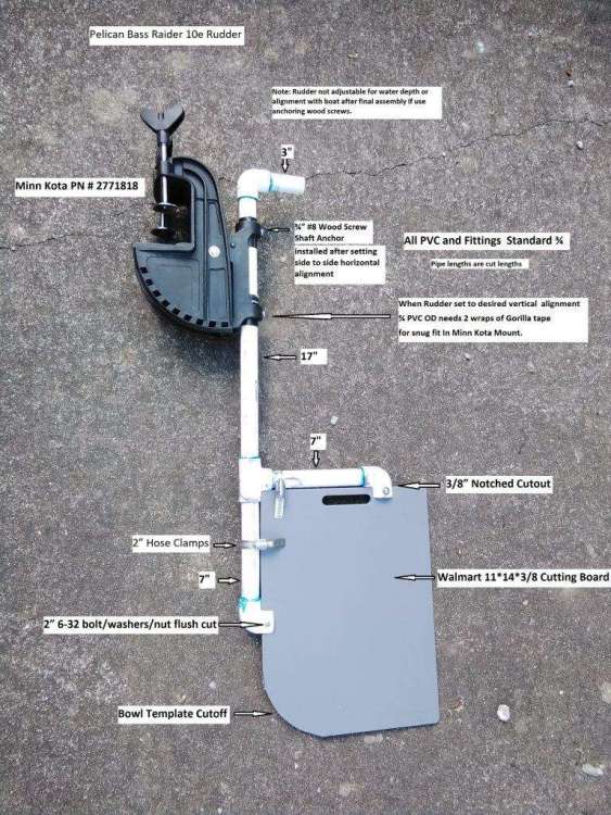 Rudder 3.jpg