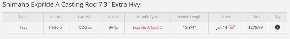 expride73eh.JPG
