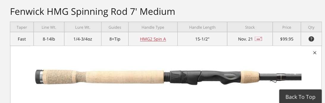 Need new Spinning Rod for around $100 - Page 2 - Fishing Rods, Reels, Line,  and Knots - Bass Fishing Forums