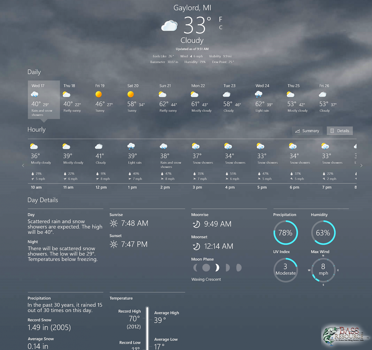 large_WX.png.01b875e681b450e18b38b4663af8b981.png