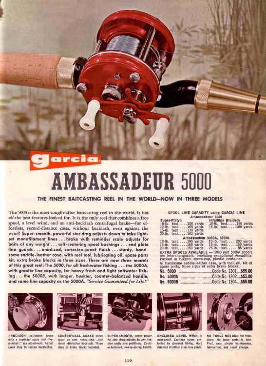 GarciaFishingAnnual1965Ambassadeur5000.jpg