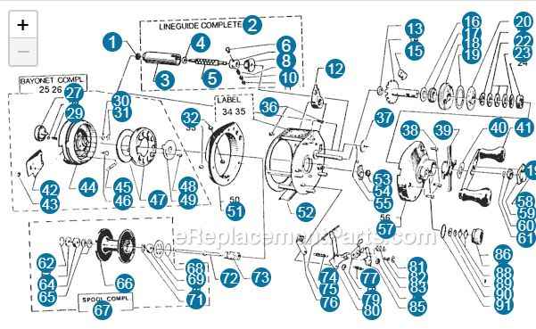 13 fishing reel kit 13 Fishing FreeFall Ghost Patriot Ice Combo