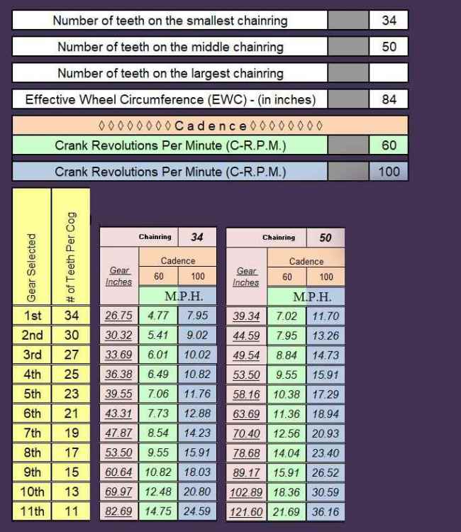Gear Calc for Mona's Roubaix_001.jpg