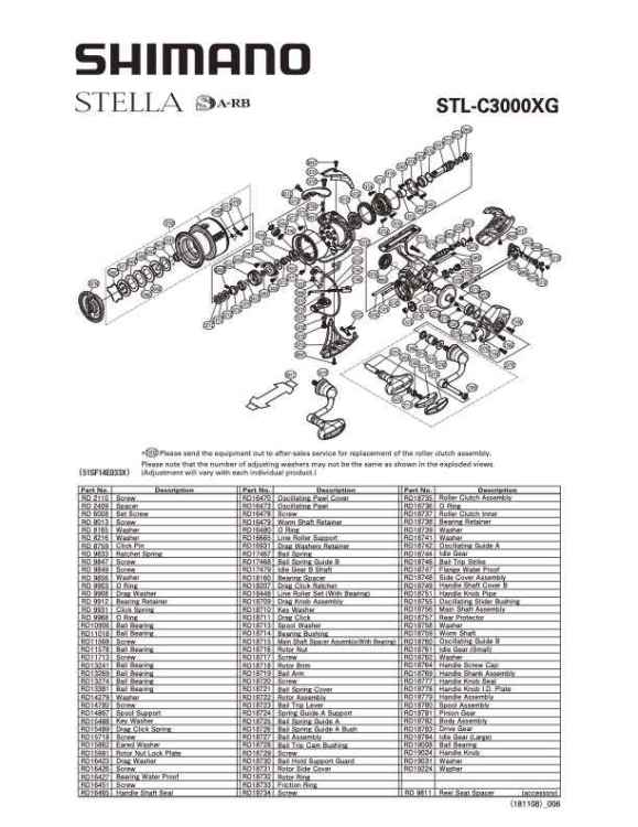 stella.thumb.jpg.88d1888fcca3f75f415a6f0ecabdf955.jpg