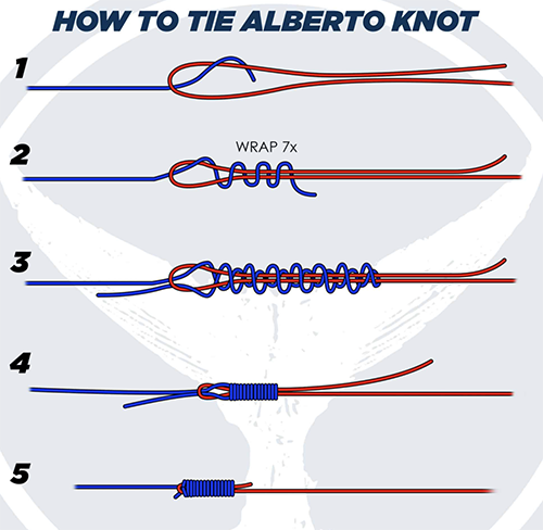 How to Tie the Double-Double Uni Knot [braid line to fluorocarbon
