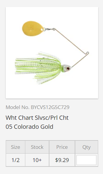 Best all around spinnerbait - Fishing Tackle - Bass Fishing Forums