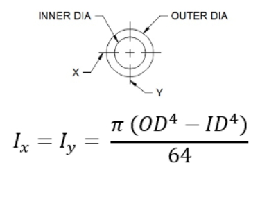 image.png.d7014f89b5e229ba5b3a0de158ff9e65.png