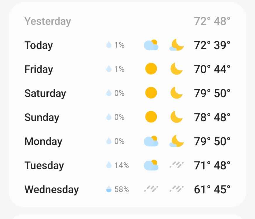 Screenshot_20221222-092817_Weather.thumb.jpg.c5504480b7bfe951f62d6dc97835a6fa.jpg