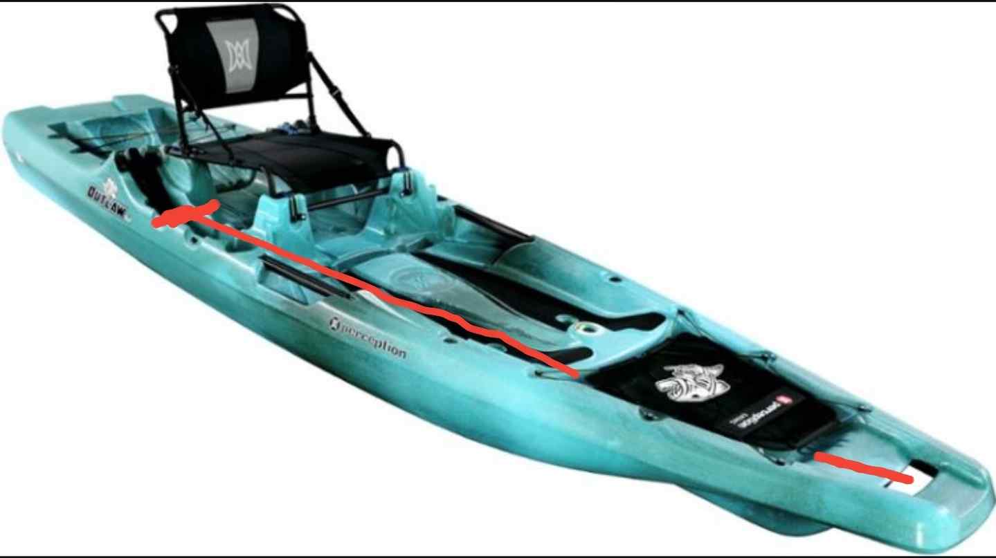 Best Beginner's Kayak - Page 2 - Bass Boats, Canoes, Kayaks and more - Bass  Fishing Forums