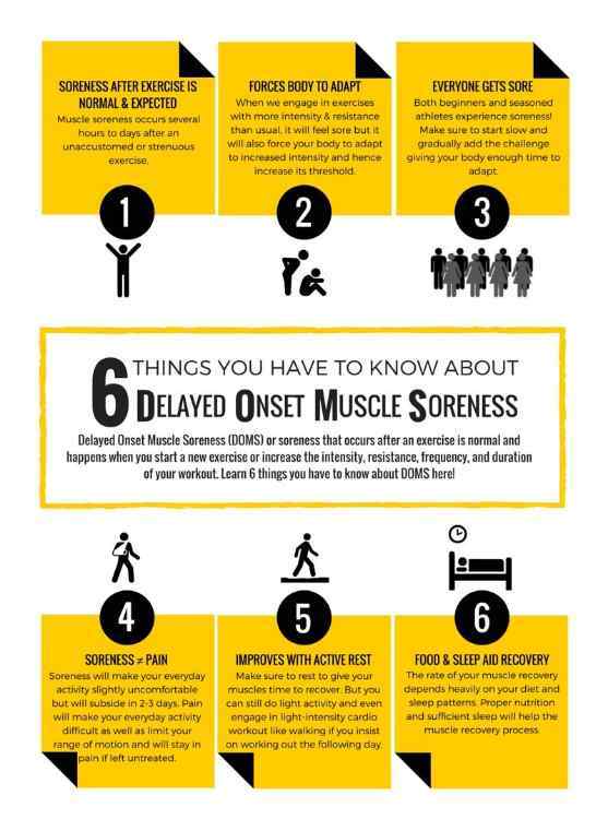 DOMS.jpg.409e1bafd8b0aca998aa98df1671fcd1.jpg