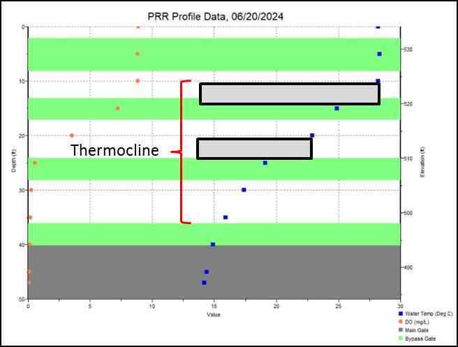 Thermo.jpg.697916e74a85e351066ae7ff15343a6d.jpg