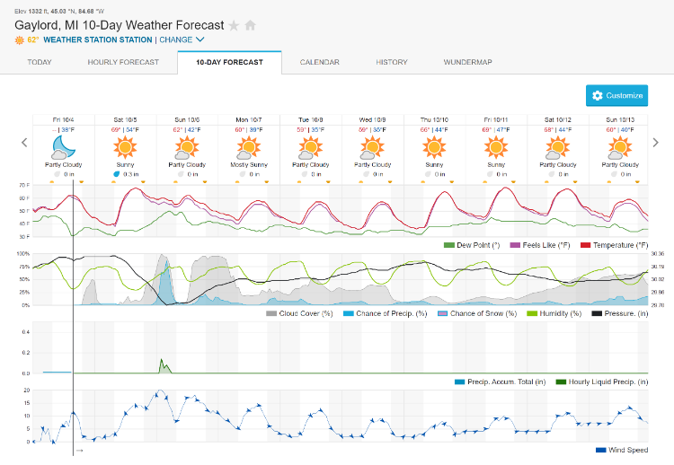 Oct24WxTooNice.png.6211ae3c619d635f661fd98992e167f5.png