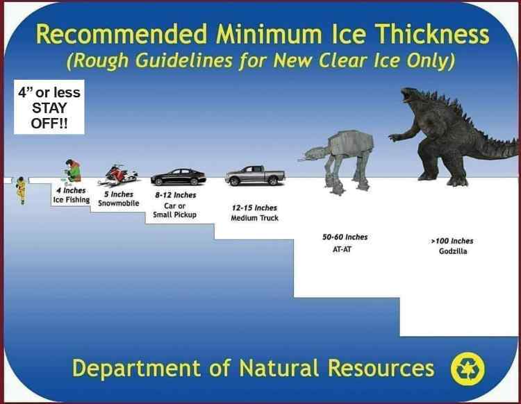 IceConditions.jpg.5c3172697f06b70d56b000f17b89c0ff.jpg