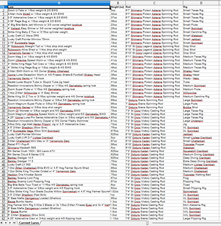currentLures.png.f4739c9360b107de650d838e0cd59284.png