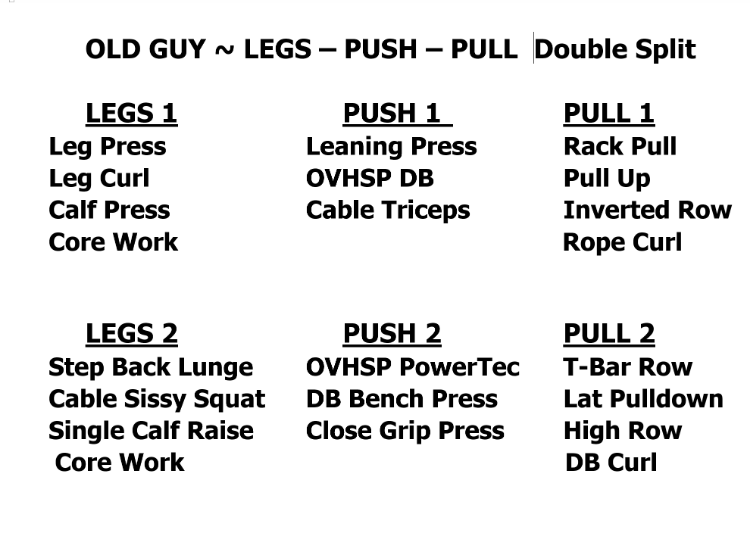 01AOldGuyLegPushPullDoubleSplit.png.a485d1ec6587020e2f4f3e2f291cfe6f.png