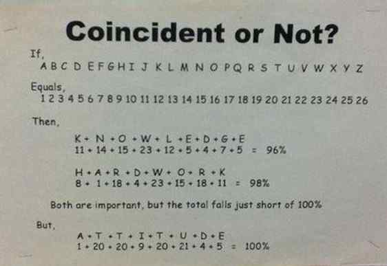 Attitude100percent.jpg.4488c245cf4d424416ae7d94b69f8ae6.jpg