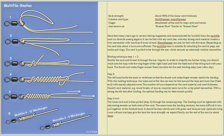 Multifile Knot.JPG