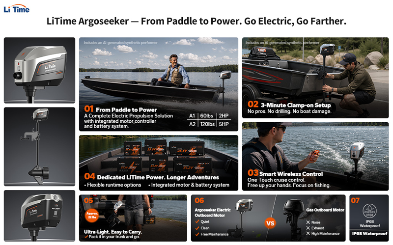 argoseeker