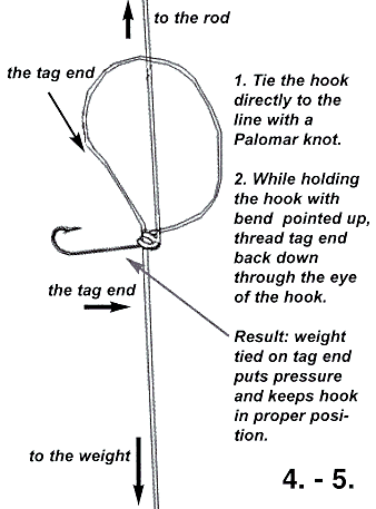 Drop Shot Rig - How to tie a Drop Shot Rig