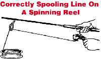 How to Spool Line Onto Reels