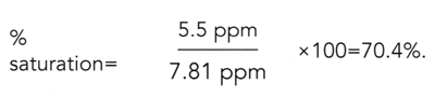 c2