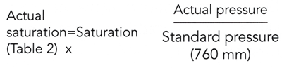c4