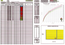 A sample Pond Boss-o-Meter work page